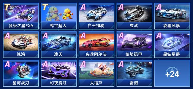 BA赛场上 BA赛场上