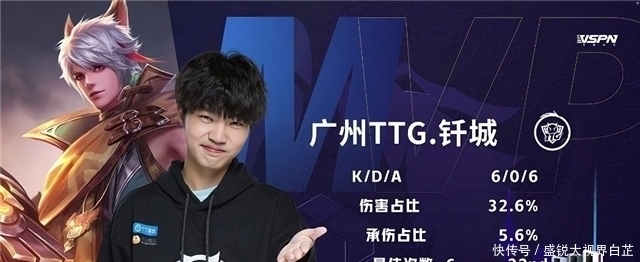 展现了其球 展现了其球