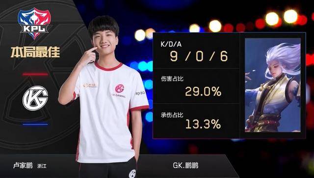 同与凝聚力 同与凝聚力