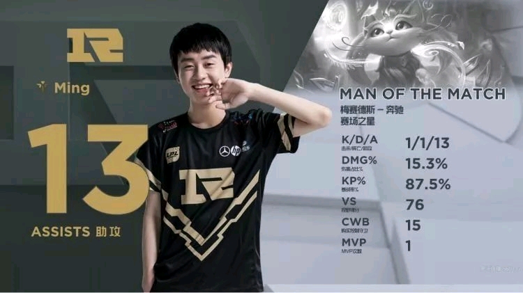 赛前博弈及 赛前博弈及