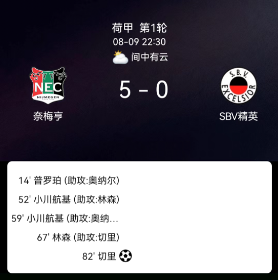 样本数量与