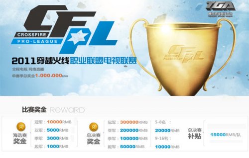这不仅是赛