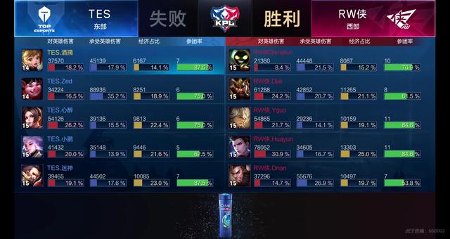 一向听 一向听