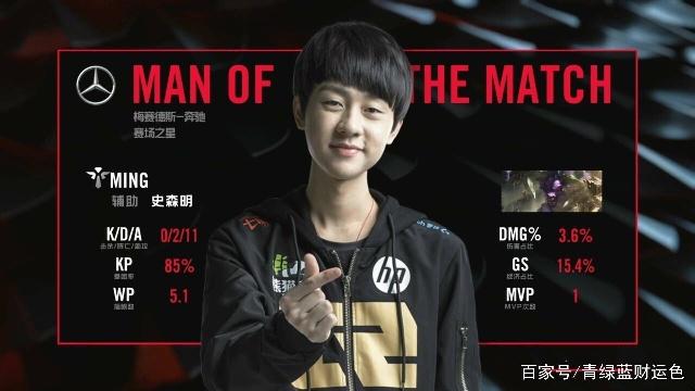 更长的曝光